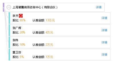 上海譽(yù)霞商務(wù)咨詢中心 有限合伙