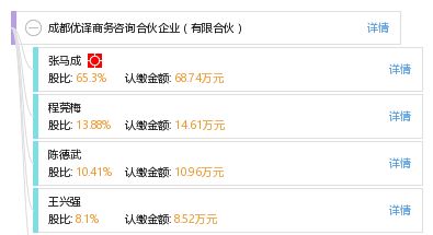 成都優(yōu)譯商務(wù)咨詢合伙企業(yè) 有限合伙