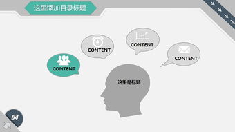 現(xiàn)代簡(jiǎn)約商務(wù)咨詢(xún)匯報(bào)設(shè)計(jì)感動(dòng)態(tài)ppt模板