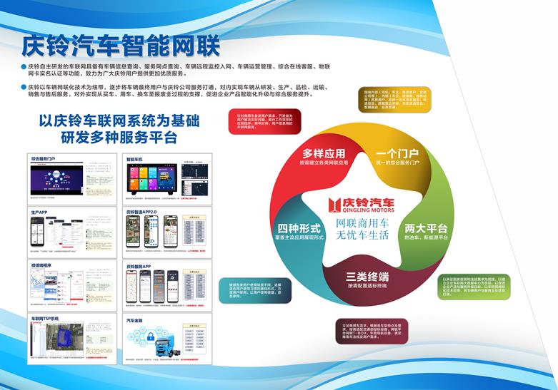 臻品智造與智慧科技共舞慶鈴汽車(chē)驚艷2021重慶智博會(huì)亮點(diǎn)回顧與思考